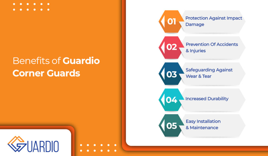 benefits=-of-guardio-corner-guards