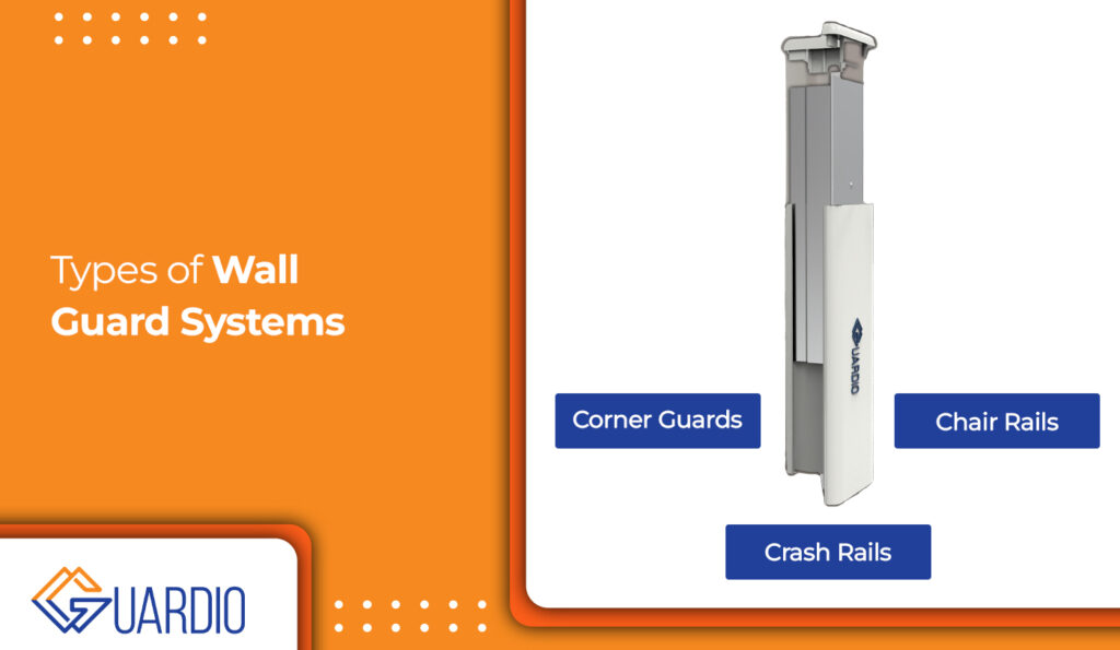 types-of-wall-guard-systems